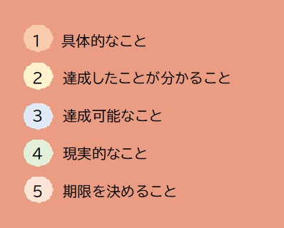 【コラム】 “一年の計は元旦にあり”